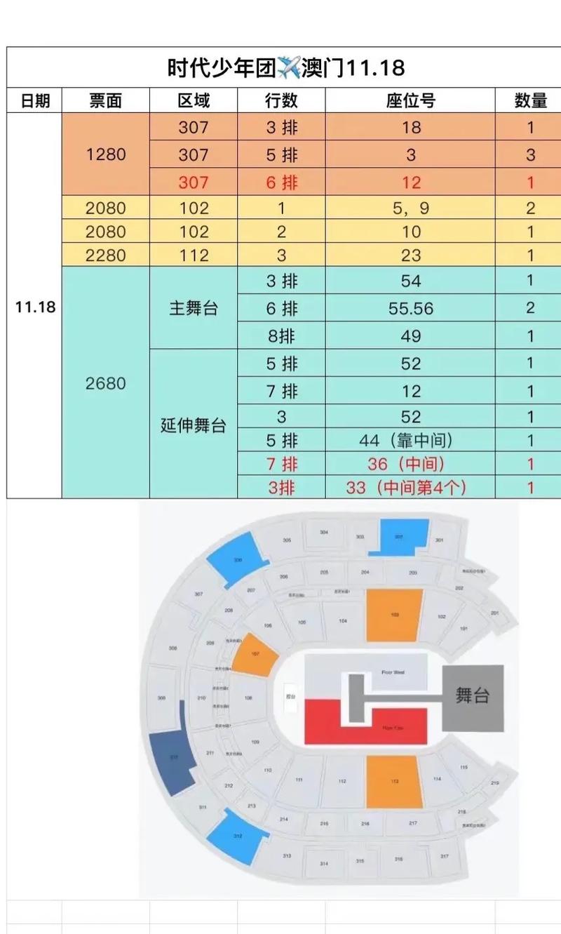 开奖澳门开奖结果+开奖记录表和8亿预算招50个学生与8亿预算招50个学生怎么算