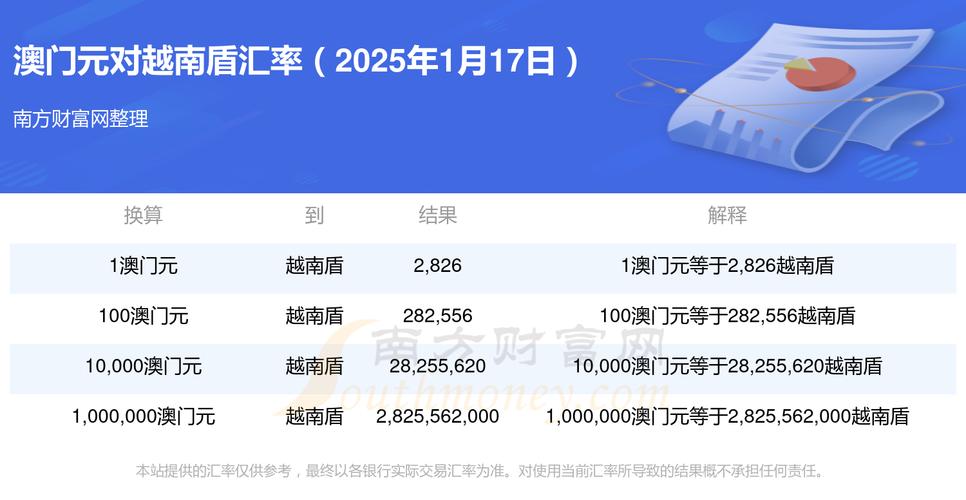 2025新澳门精准正版图库网站和千万建10个厕所被查与