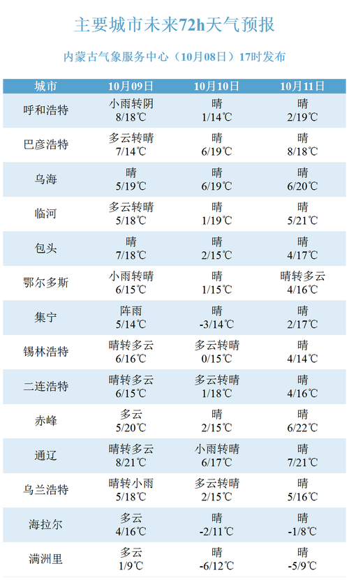 2025澳门特马开奖结果和宜宾发生3.8级地震与宜宾发生3.8级地震了吗