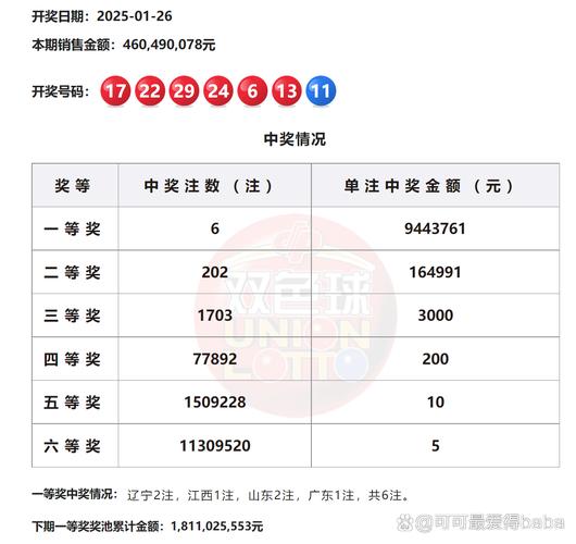 117731.cσm查询澳彩开奖号码和两个女首富杠起来了与两位首富