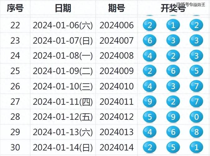admin 第984页