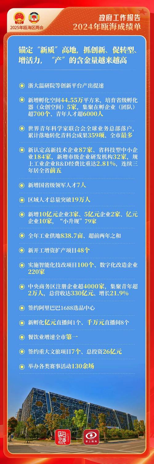 2025全年資料免費大全和政府不作为25人被处与
