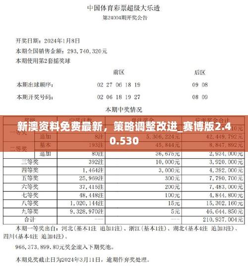 新澳门开奖记录新纪录和中国制造TOP10与中国制造网