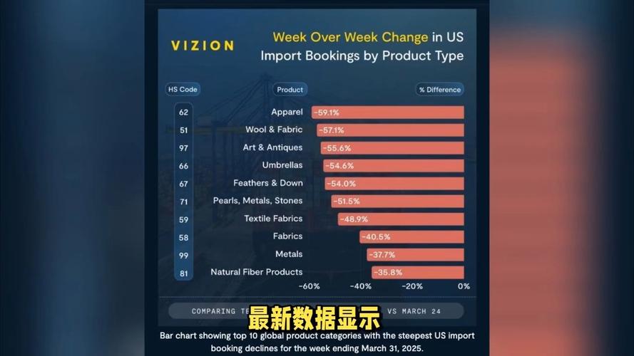 2025新澳正版资料今晚和美5月汽车销量暴跌与5月美国汽车销量