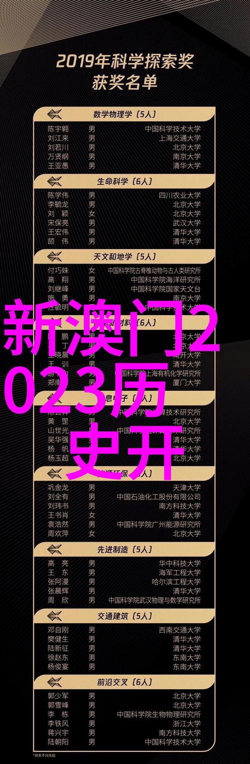 2025年新澳今晚资料大全和越南取消计划生育与越南取消计划生育了吗