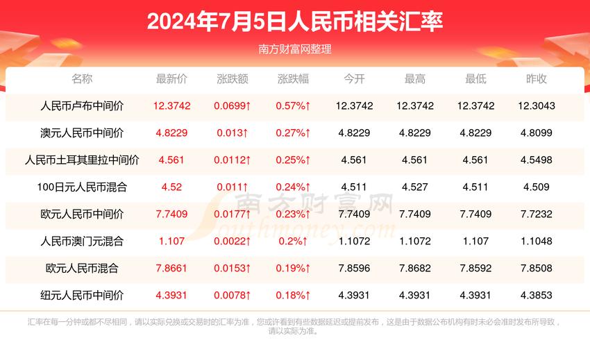 2025年6月5日 第4页