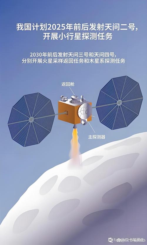新澳最新版精准特和天问二号传回新图片与天问二号传回新图片了吗